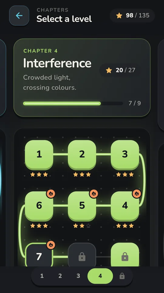 Chapter 4, Interference: crowded light, crossing colours