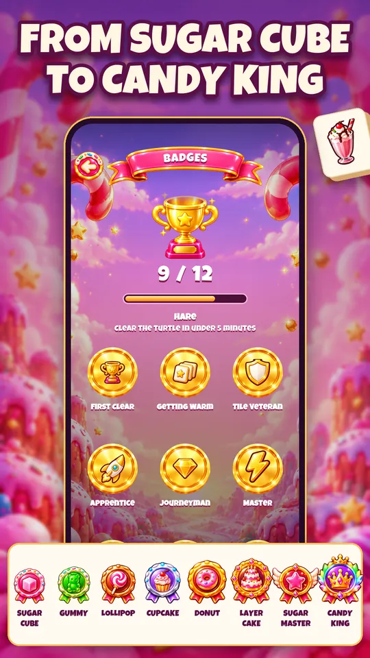 From Sugar Cube to Candy King: badges and the eight candy ranks